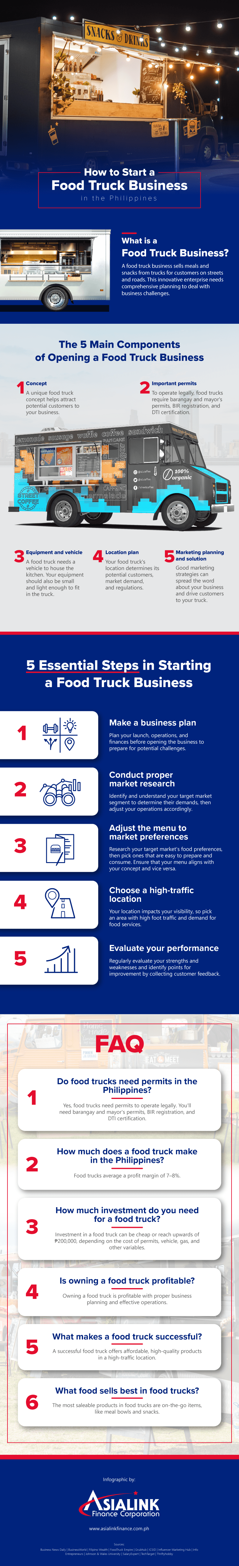 A detailed infographic about How to Start a Food Truck Business