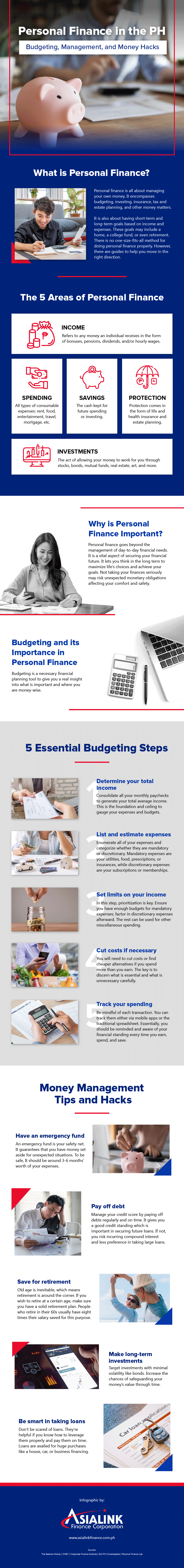 Personal Finance in the PH: Budgeting, Management, and Money Hacks